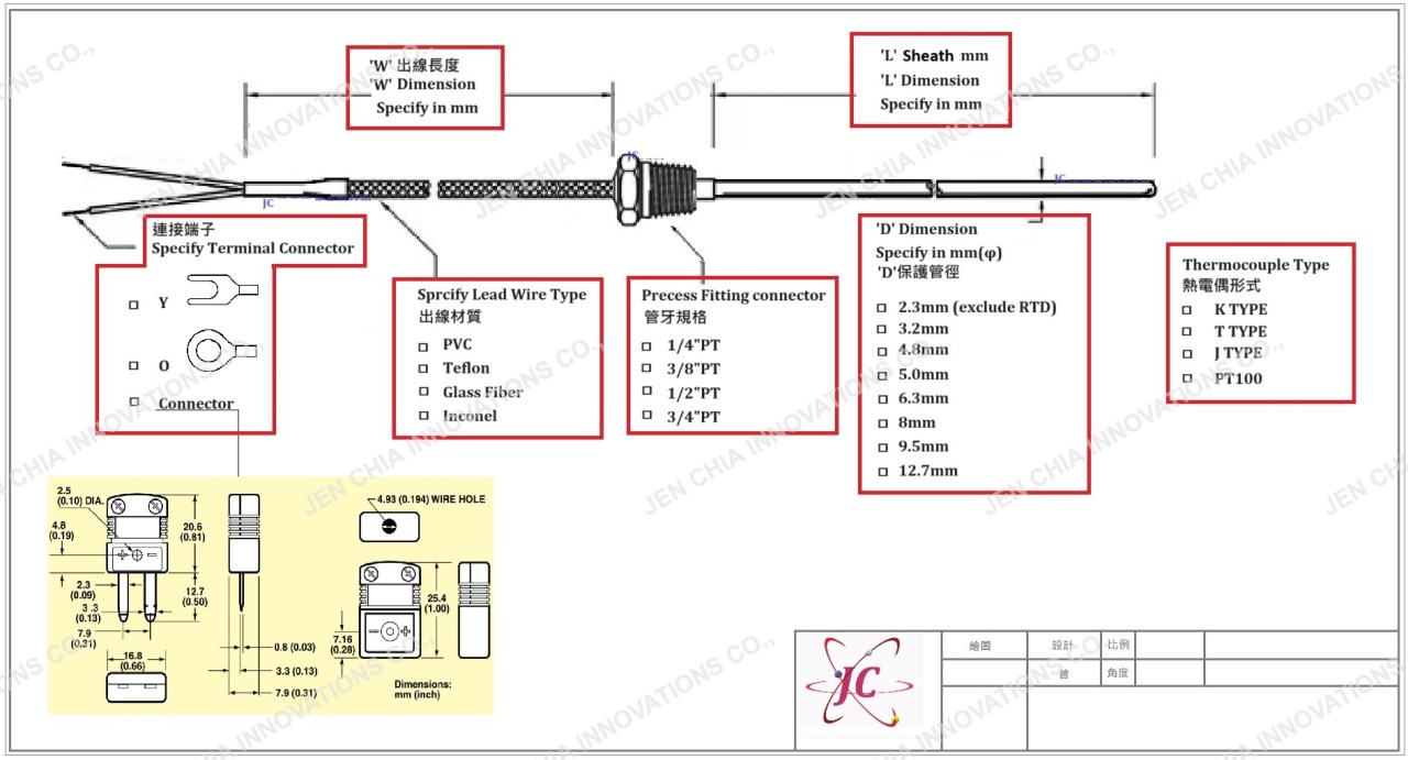 Thermocouple (Threaded Fitting)