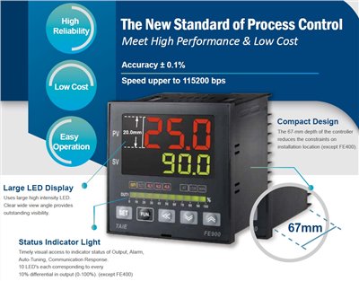 1 Output 1Alarm+Power supplyDC24V