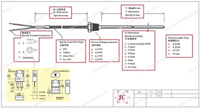 Thermocouple (Threaded Fitting)