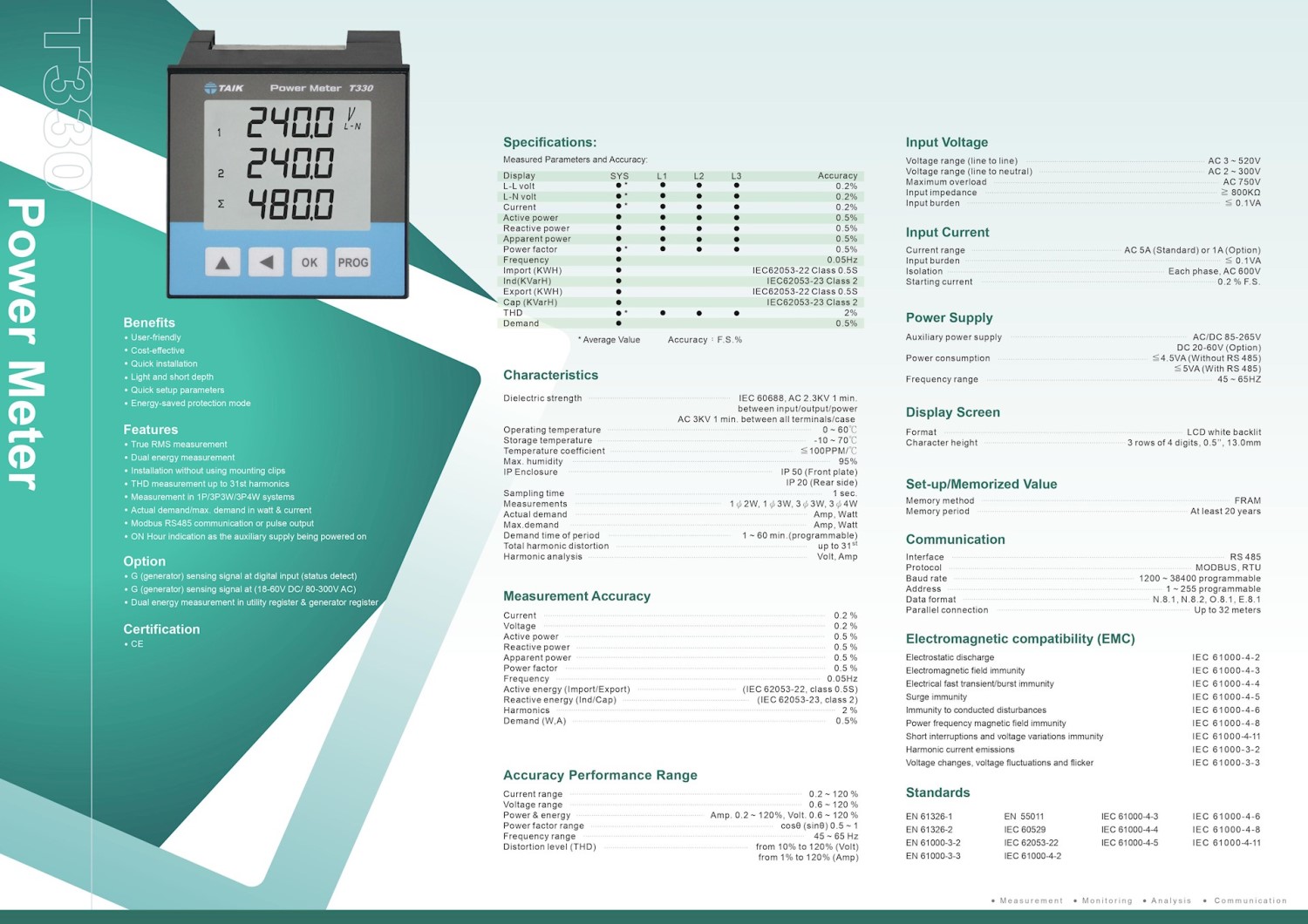 TAIK T330 POWER METER